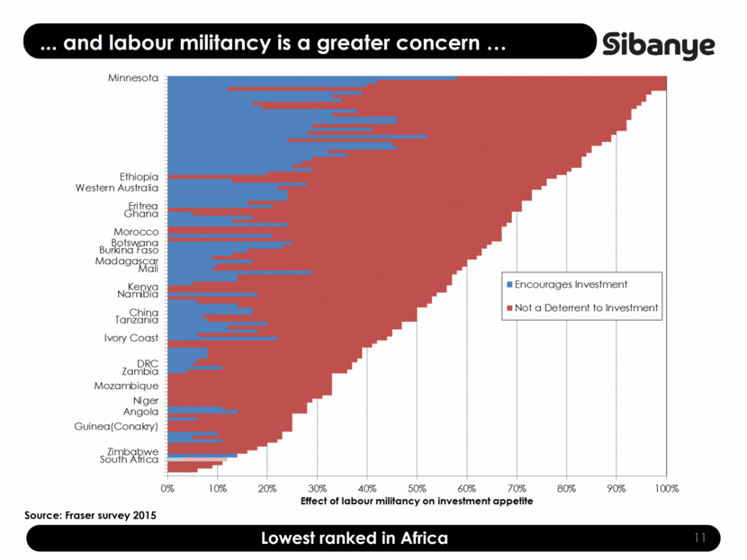 GRAPHIC