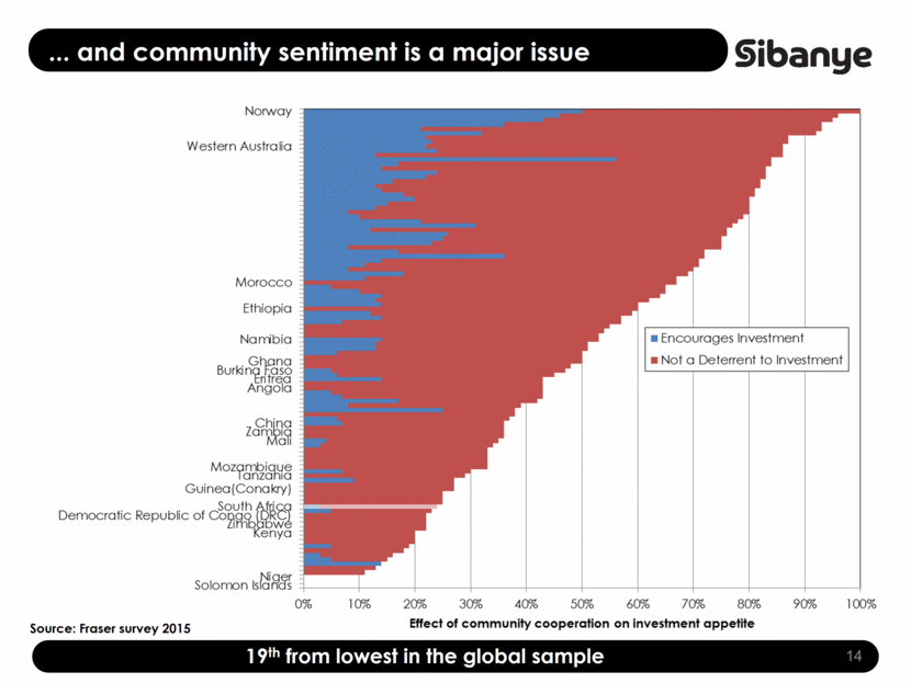 GRAPHIC