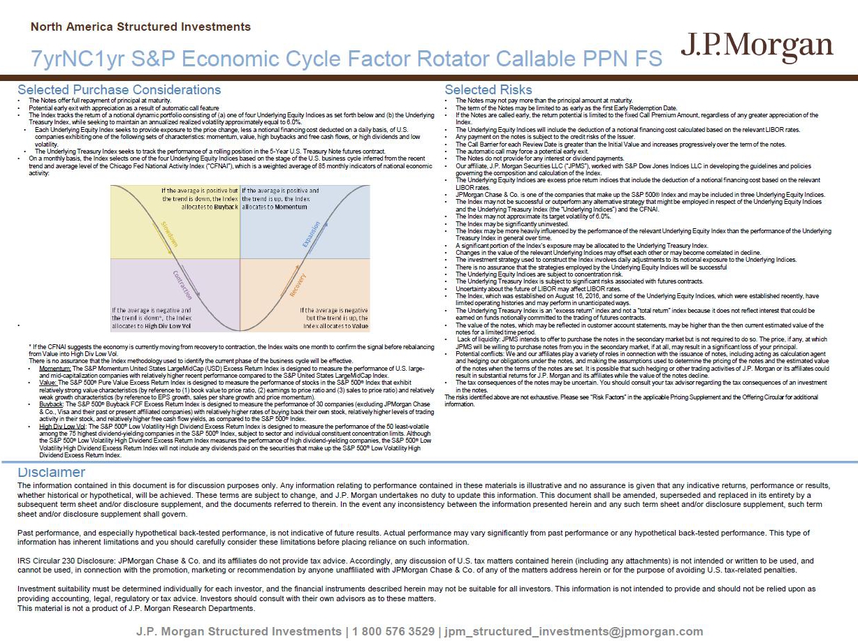 Overview The S P Economic Cycle Factor Rotator Index The Index Is A Rules Based Index That Seeks To Rotate Its Exposure Among One Of Four Distinct Strategies Each A Sub Index Based On The Current U S Business Cycle Indicated By The Chicago Fed