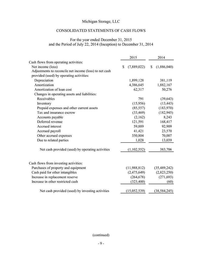 michiganpropertiesllcfin009.jpg