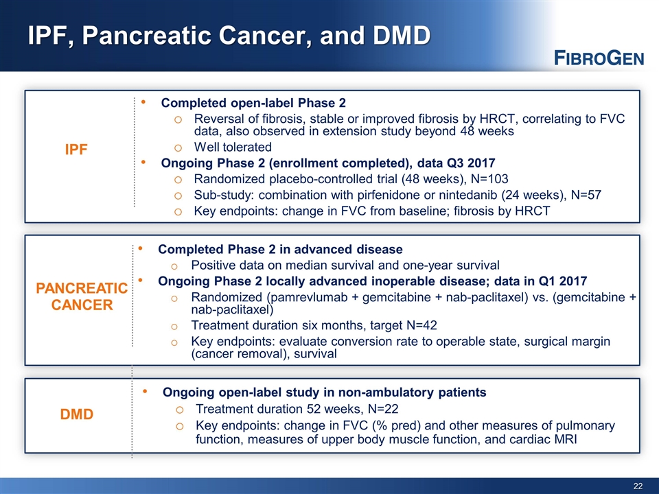 Slide 22