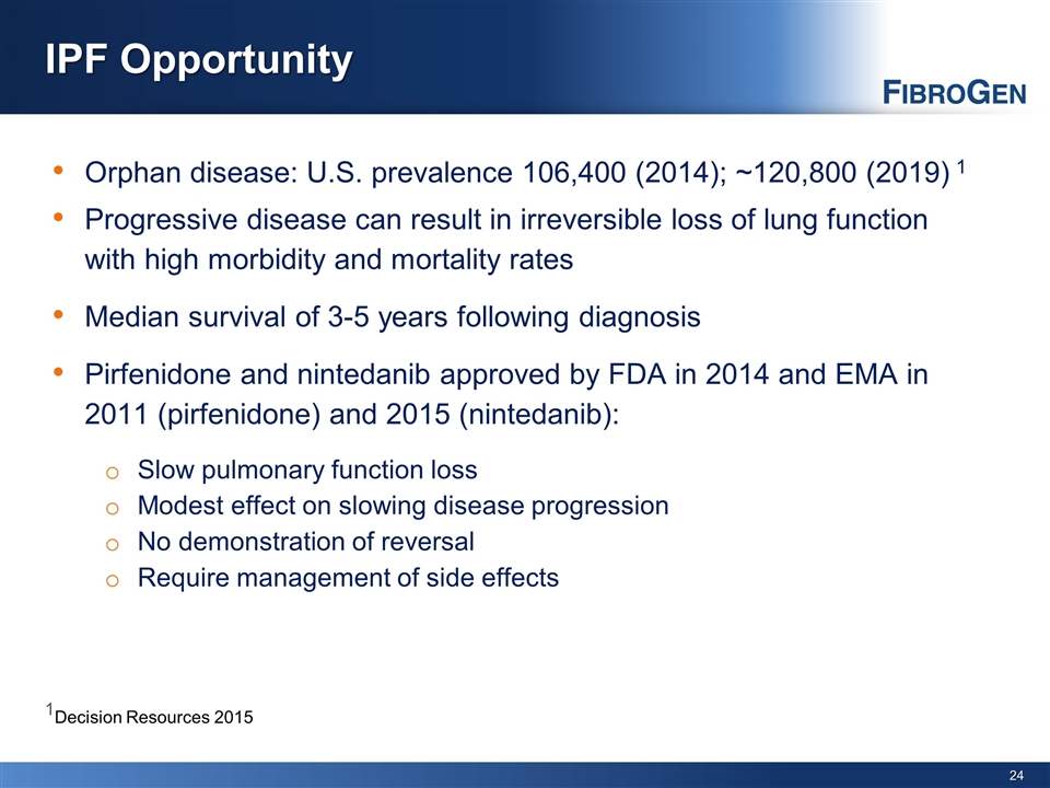 Slide 24