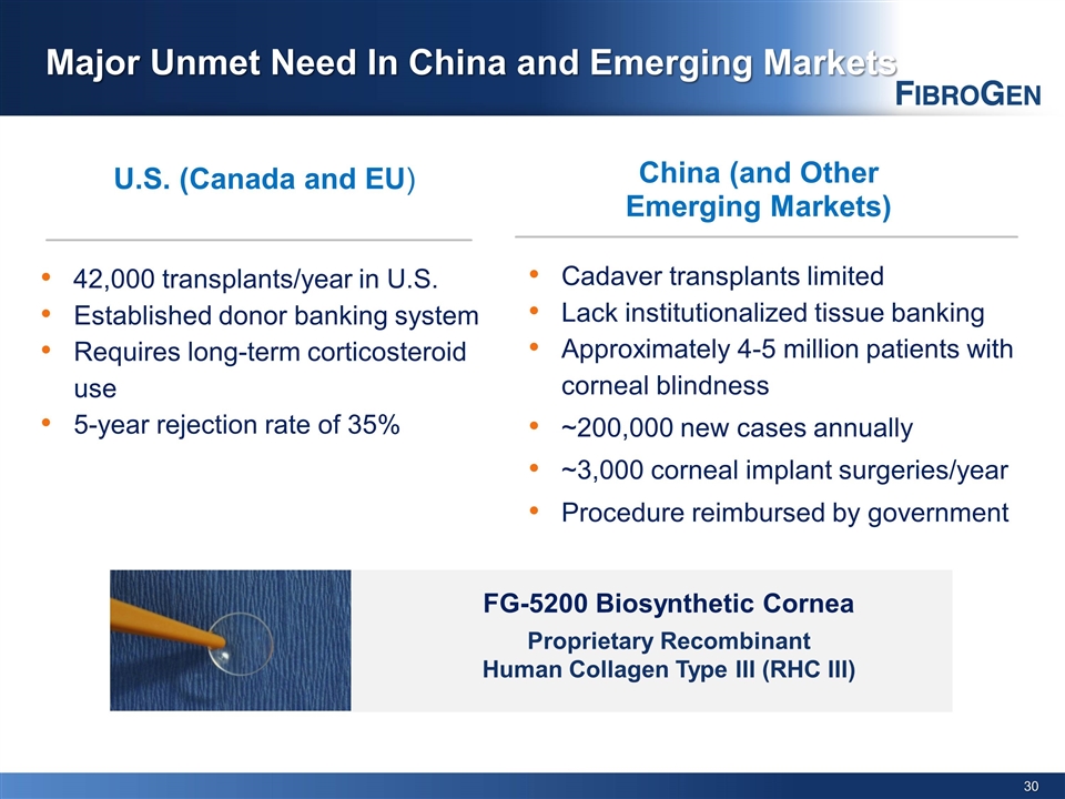Slide 30