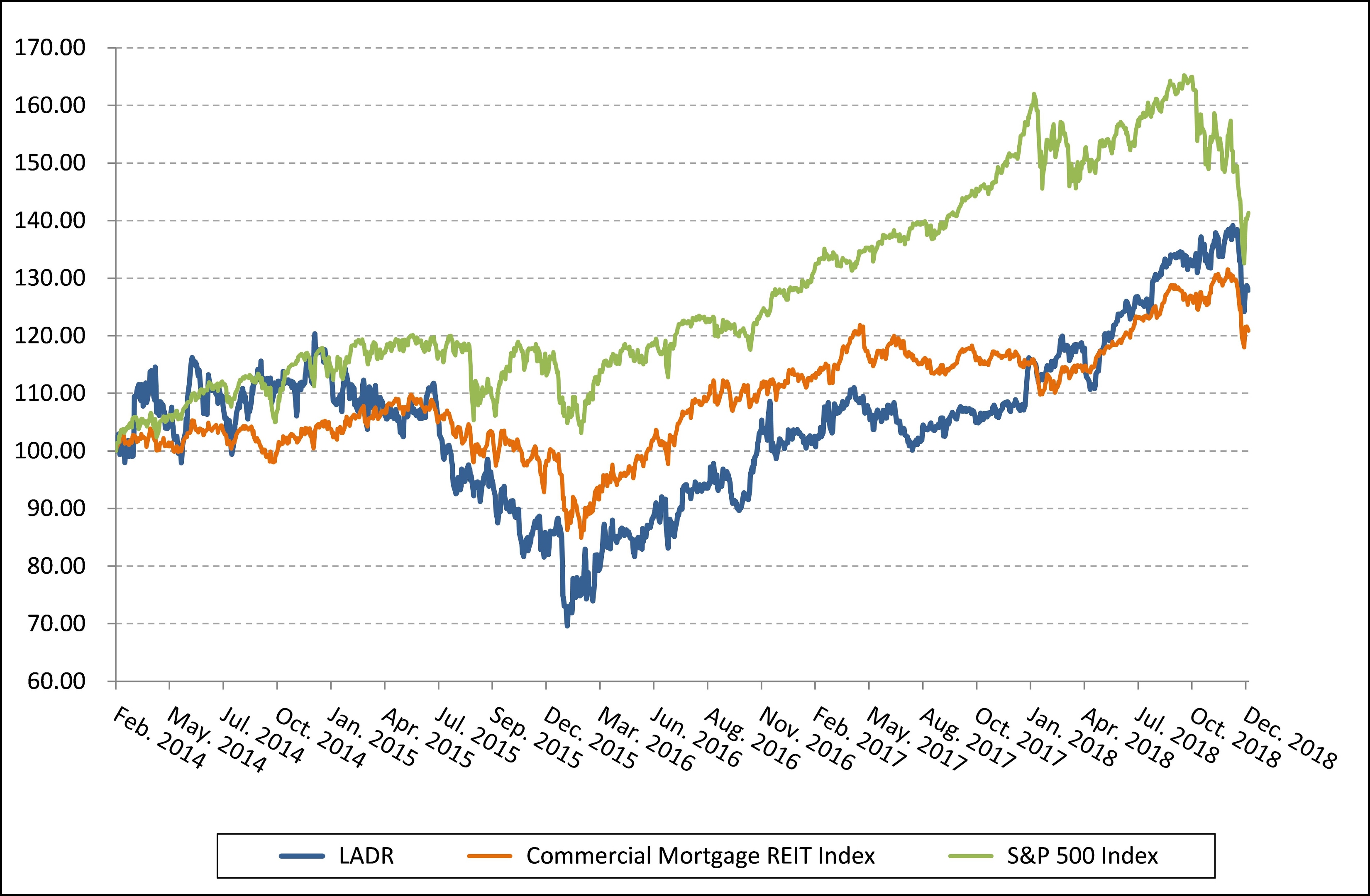 stockpricegraph.jpg