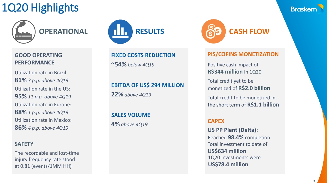 bak20200603_6k.htm - Generated by SEC Publisher for SEC Filing