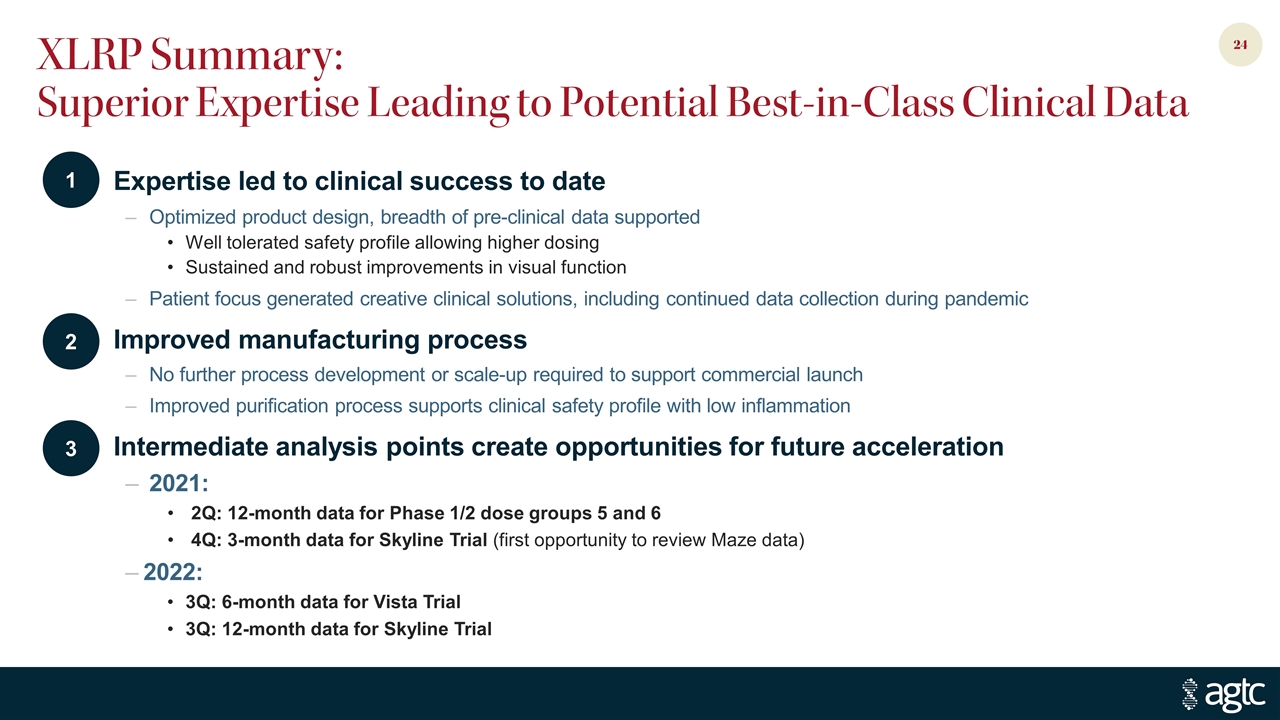 Slide 24