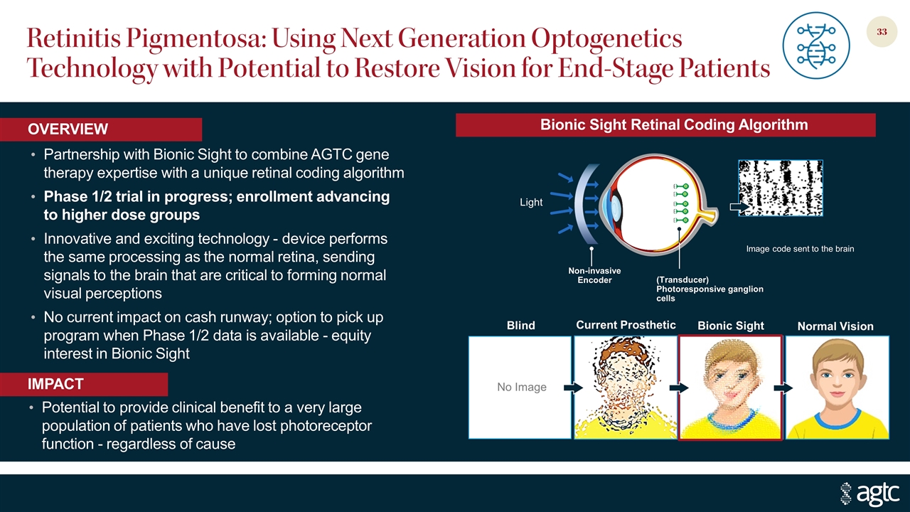Slide 33