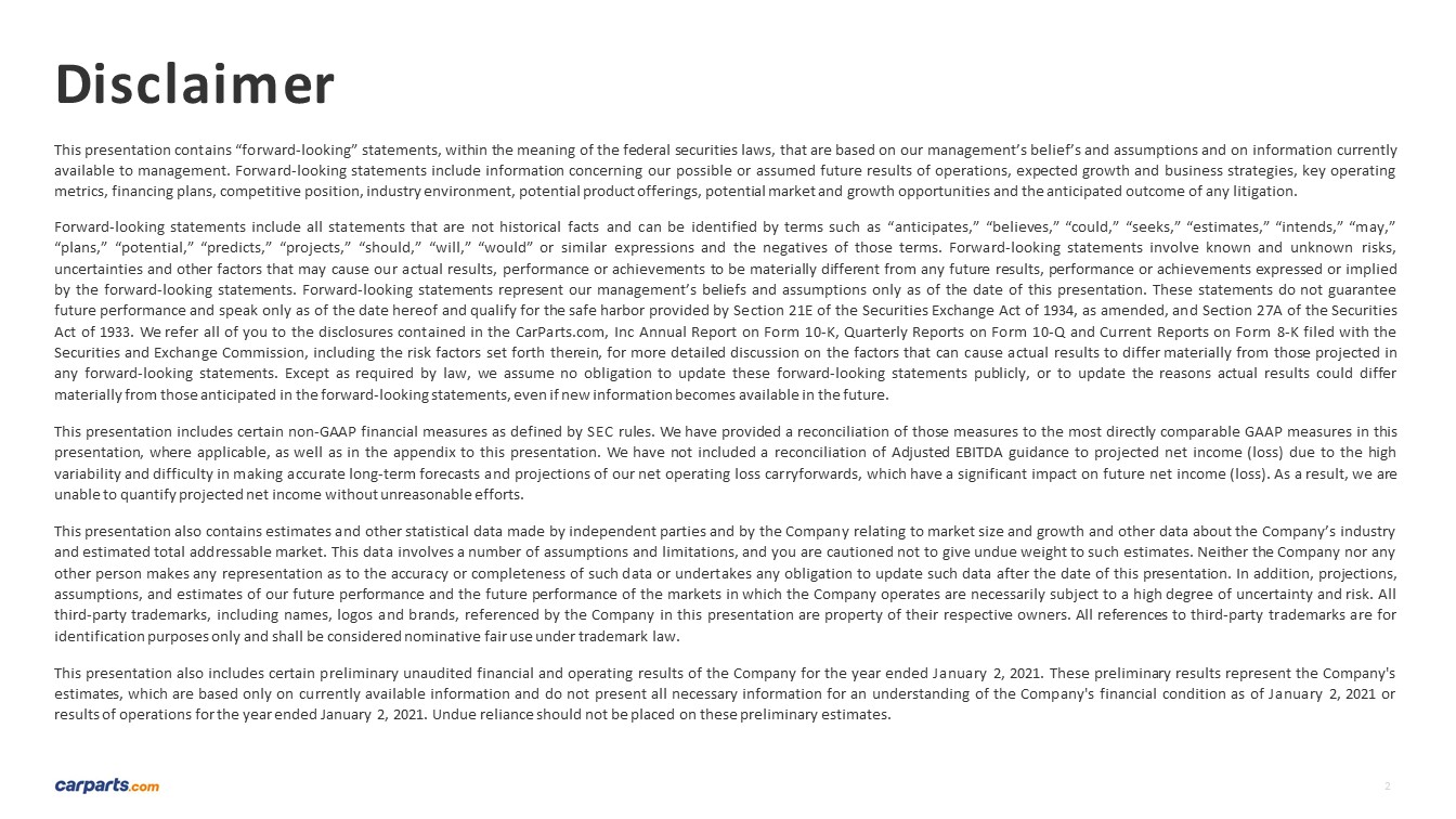 Example Disclaimer Financial Model 2021 Investor Presentation