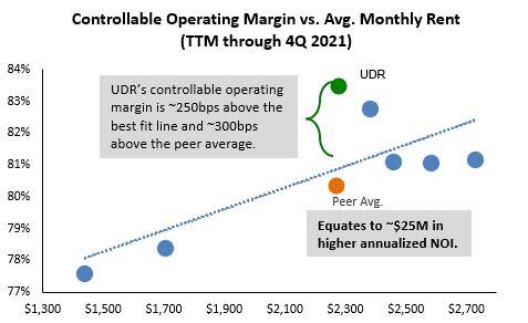 Chart, scatter chart

Description automatically generated
