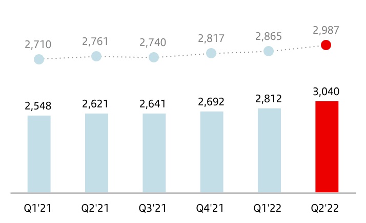 chart-5baa7a55130d475b9e8.jpg