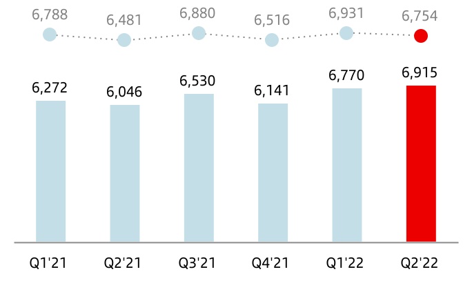 chart-9462ae175c804db7b23.jpg