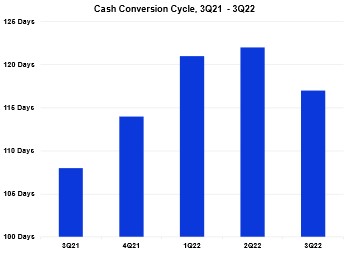 a8cashconv.jpg