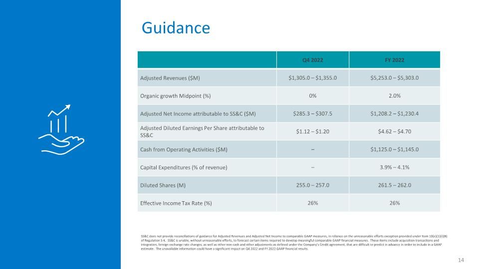 Slide 14