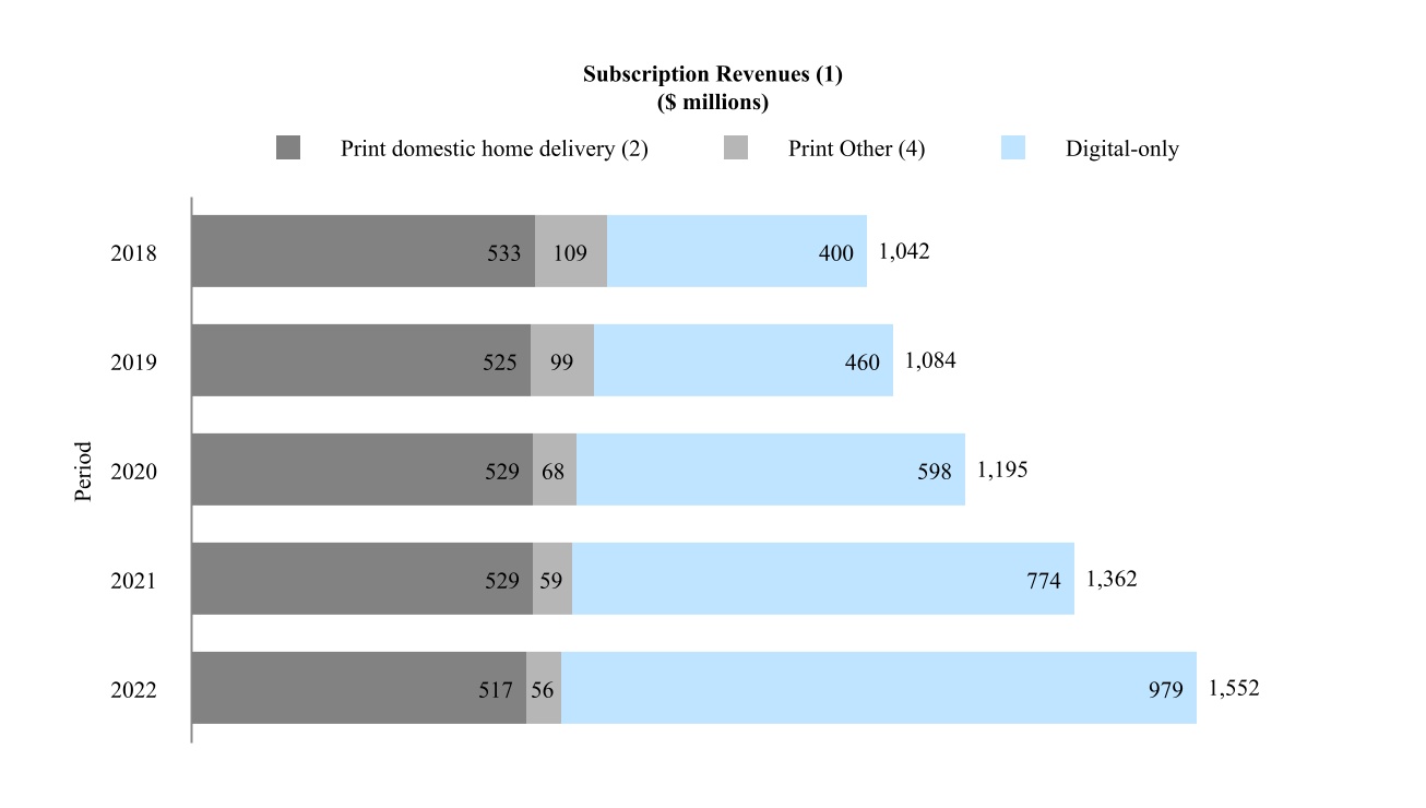 chart-3e218087814f4ae5a7da.jpg