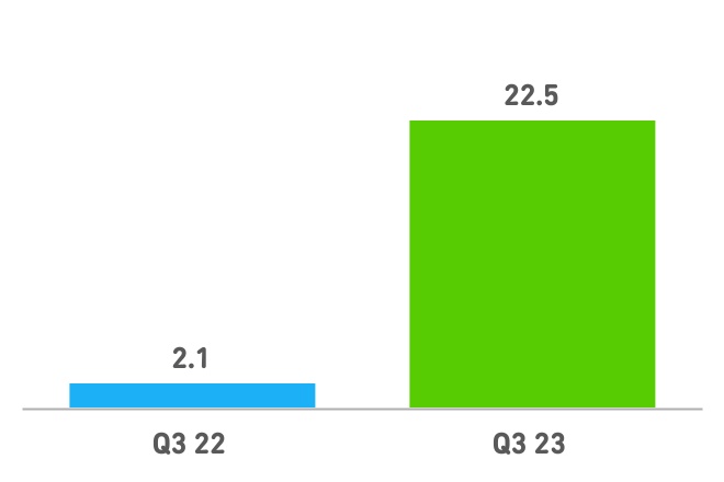 chart-84ebfcf3a5e4429fb05.jpg