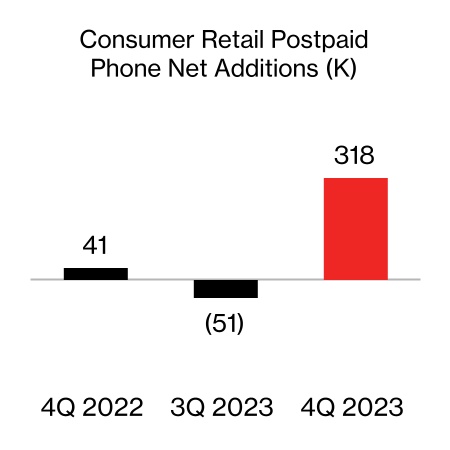 chart-039540b4145f4947a06a.jpg