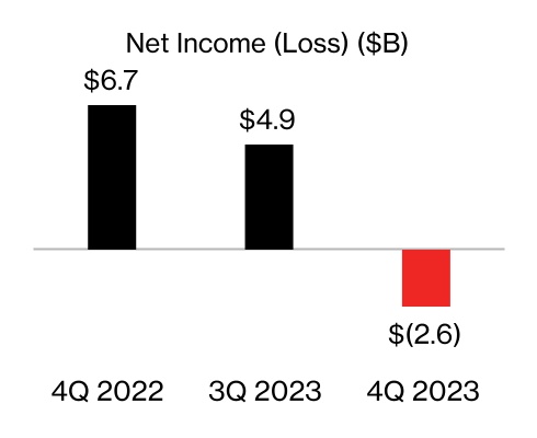 chart-1c5093cdee5d4553826a.jpg