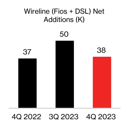 chart-3a5b36e393654ef2ba4a.jpg