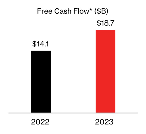chart-828399e15c224fc2aaaa.jpg