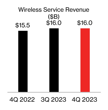 chart-b1c049c6dd7f4f0992ca.jpg