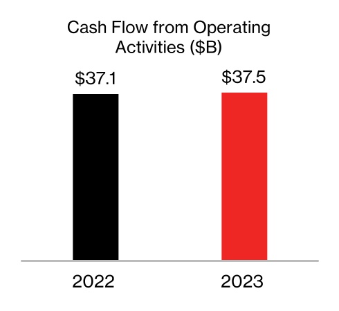 chart-d82c0777532546cb81ba.jpg