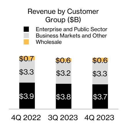 chart-dc5341afc1fa4de1841a.jpg