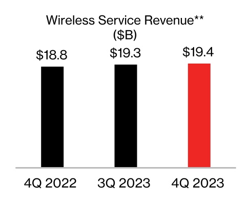 chart-deee1d480bcd409c8cda.jpg