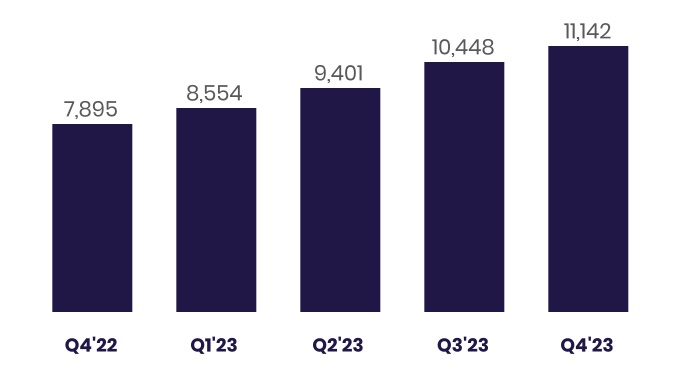 chart-a076b34f4ffa4b6ca69.jpg
