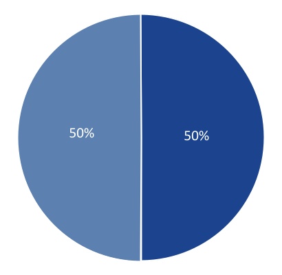 chart-631b9c873cf3454b9b3a.jpg