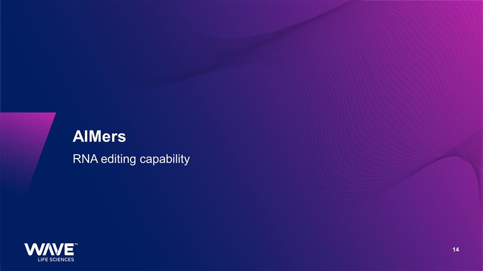 Slide 14 Slide 14
