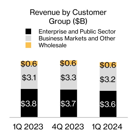 chart-1b62d3df149b4aeb882a.jpg