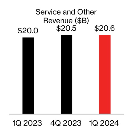 chart-375ebadbef5a44c5bc6a.jpg