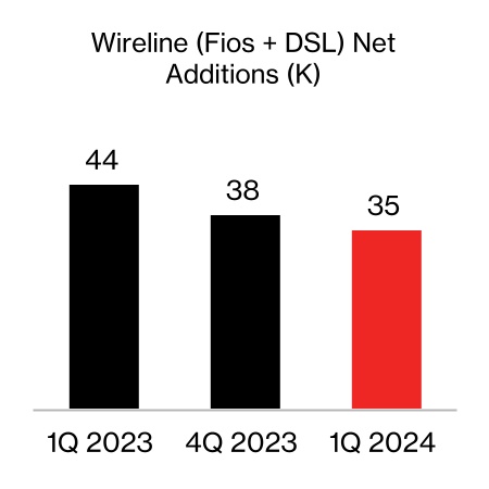 chart-6fd767098eb64c92876a.jpg