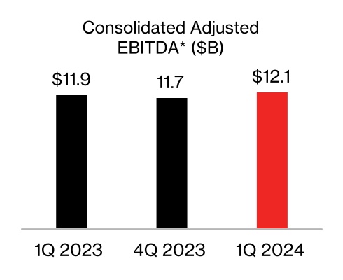 chart-e6f5bf15139547b7b5ba.jpg