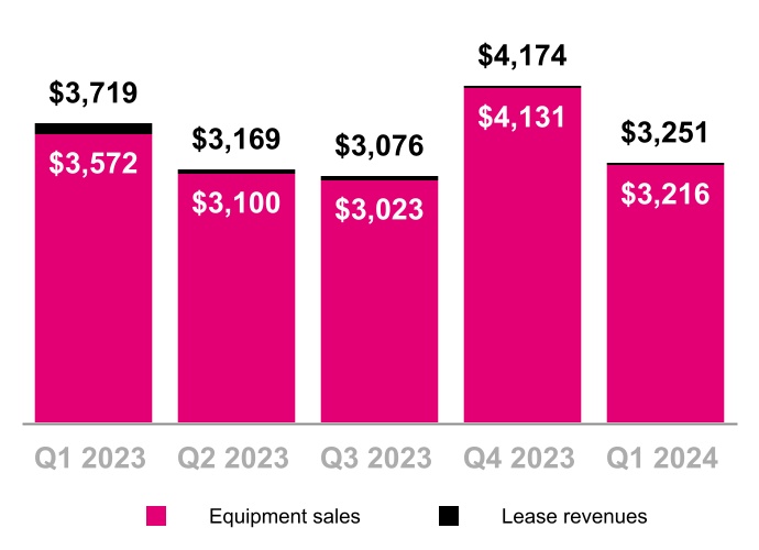 chart-59d83fdf256c4983990.jpg