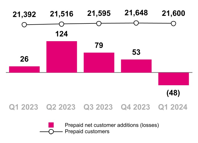 chart-5f4130acc7aa4f22833.jpg