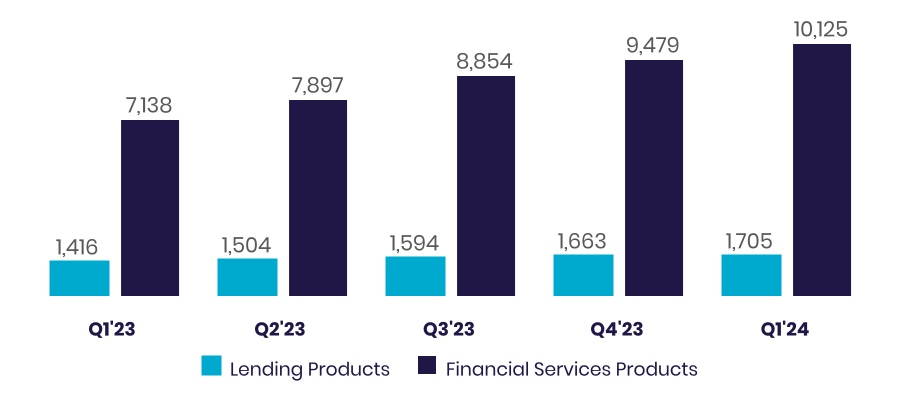 chart-d05a2e19e0574e338da.jpg