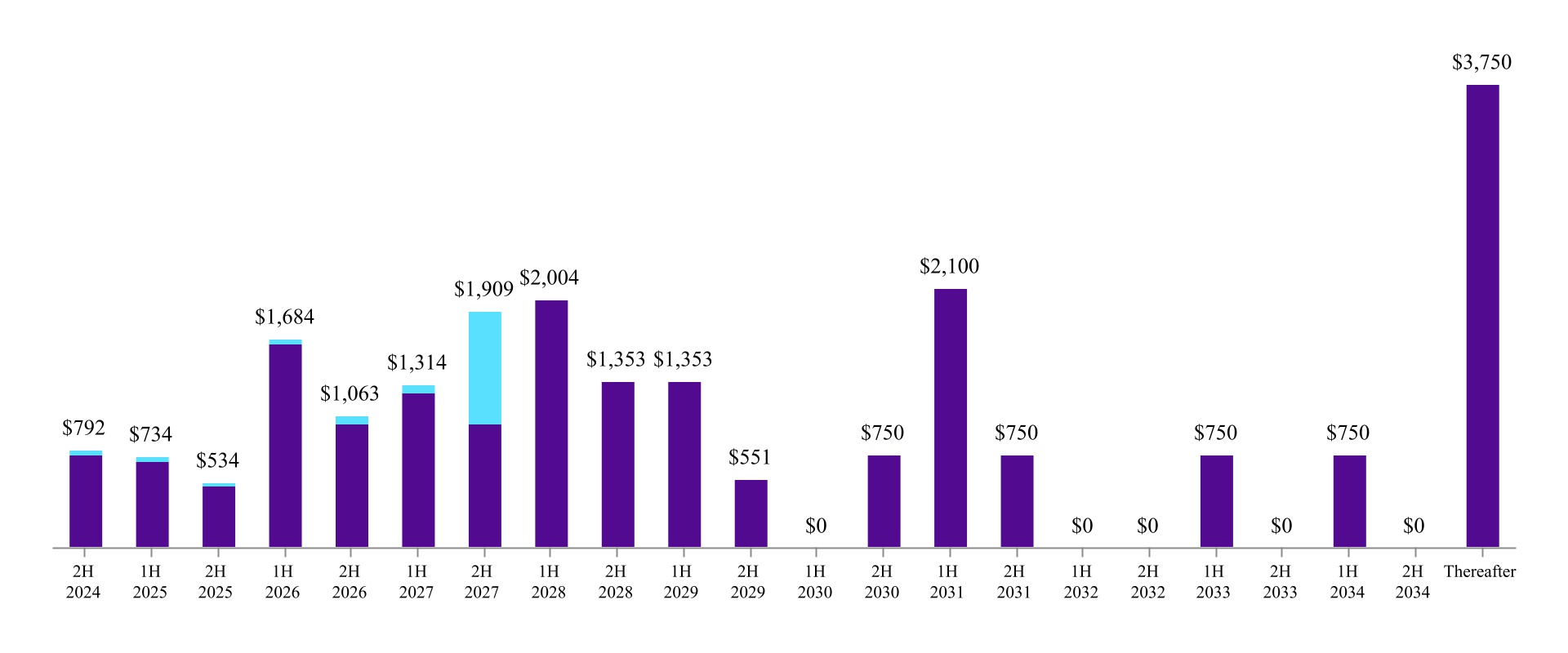 chart-cc01ef91f73b4780a15.jpg