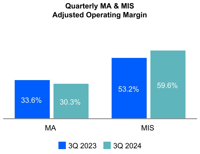 chart-ba7cc3f225bf499e845a.jpg