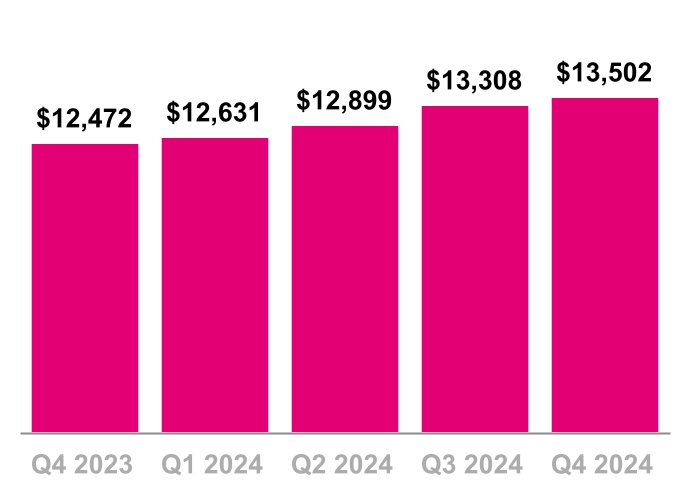 chart-111a1d3aa7f74304a07.jpg