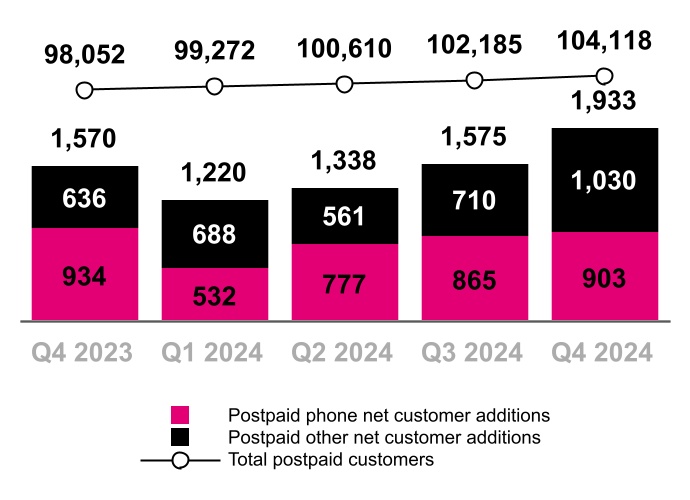 chart-b2064774b3994da4bd1.jpg