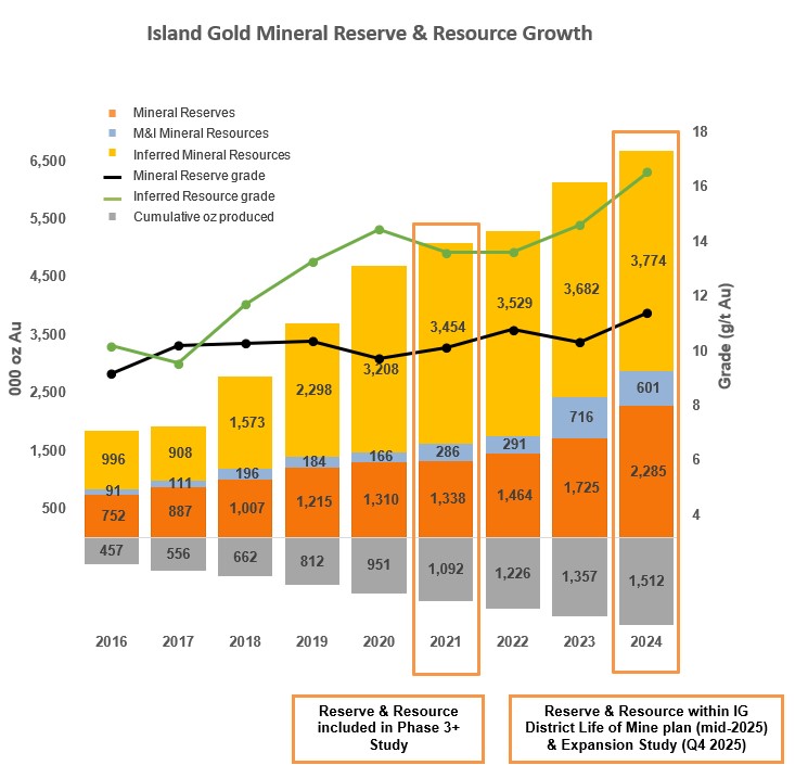 islandgoldmineralreservere.jpg