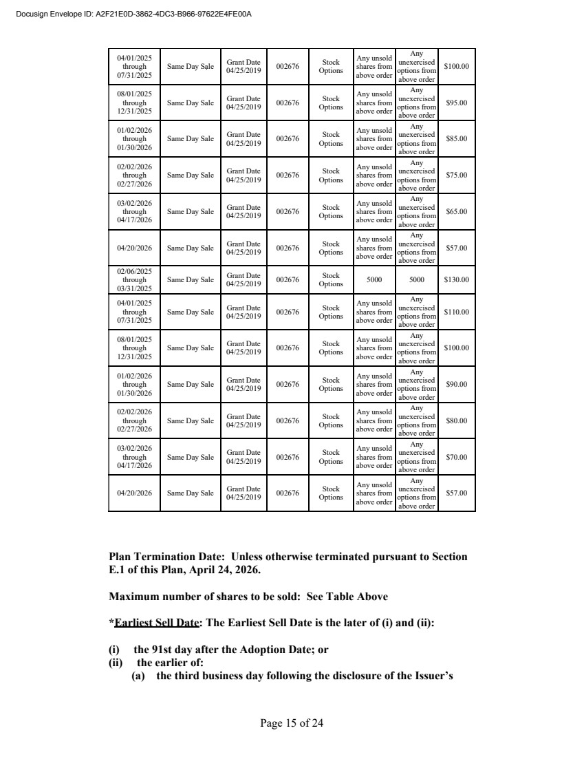 GRAPHIC