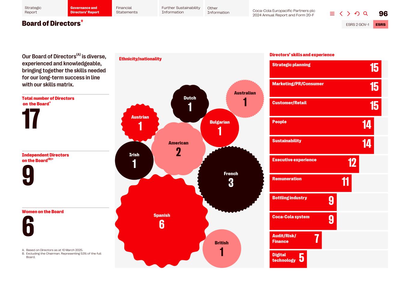 2024 CCEP Annual Report019.jpg