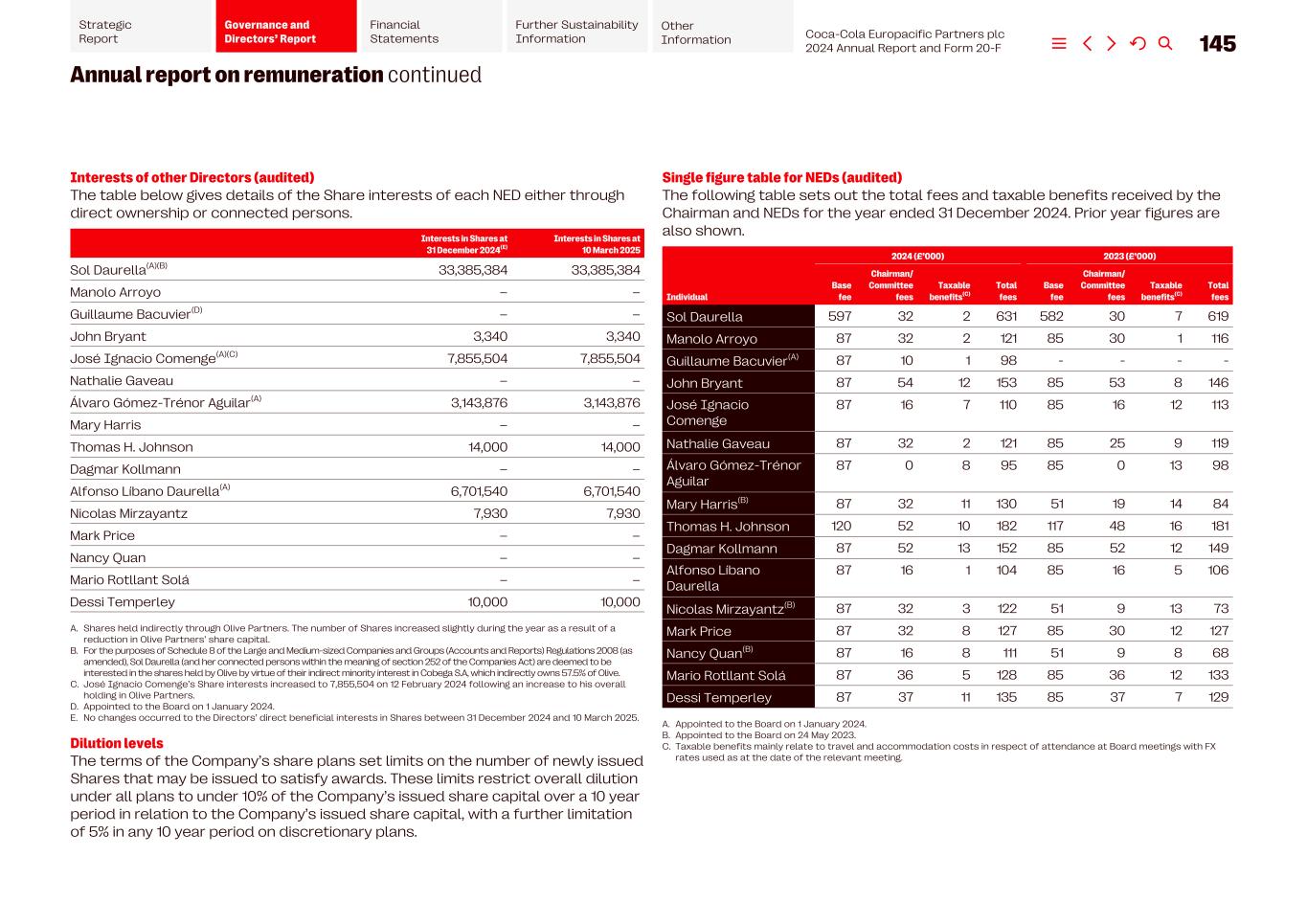 2024 CCEP Annual Report068.jpg