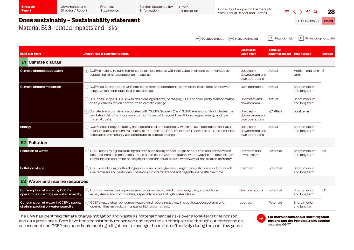 2024 CCEP Annual Report030.jpg