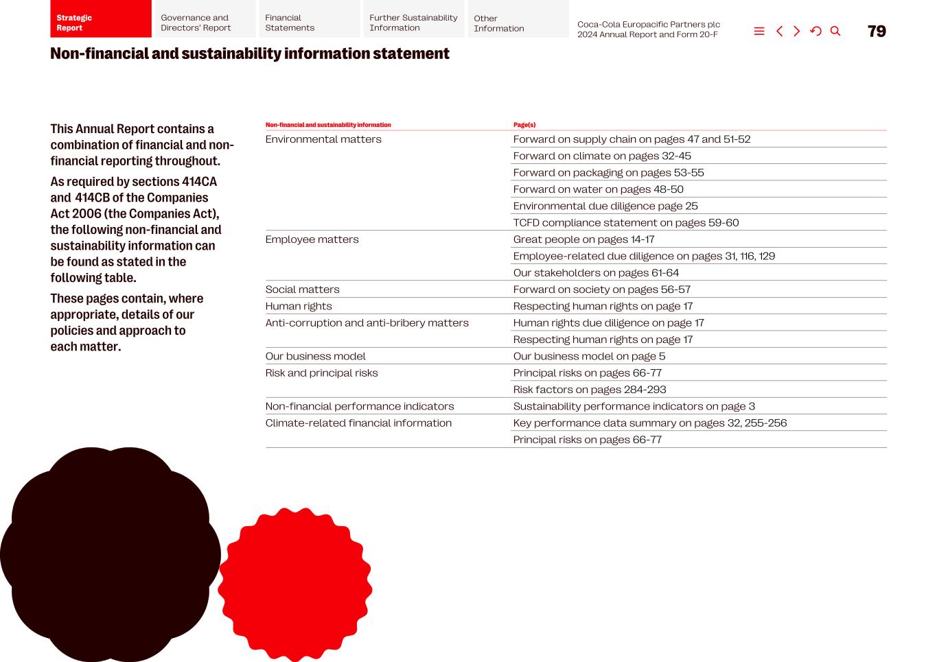 2024 CCEP Annual Report002.jpg