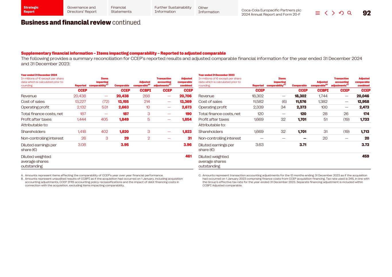 2024 CCEP Annual Report015.jpg