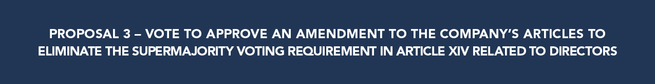 768231 SN 2025 Proxy Statement Banners_v2_3 (002).jpg