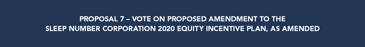 768231 SN 2025 Proxy Statement Banners_v2_7 (002).jpg